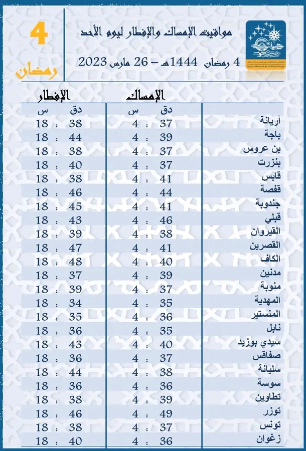 اوقات الامساك و الافطار في تونس 4 رمضان 2023