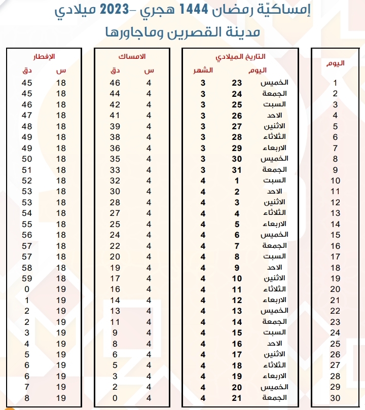 امساكية رمضان 2023 القصرين إمساكية رمضان 1444 هجري في ولاية القصرين أوقات الإمساك و توقيت الإفطار