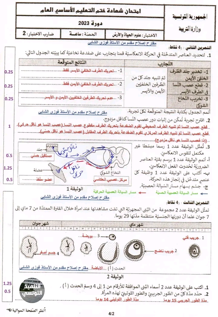 اصلاح مناظرة التاسعة أساسي 2023 علوم الحياة و الارض كيفاش