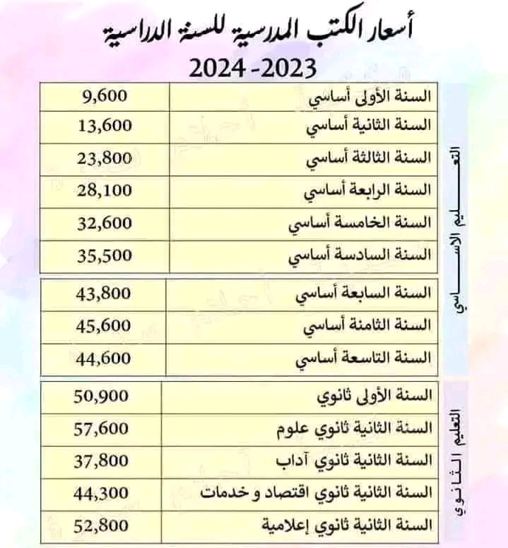 اسعار الكتب المدرسية 2024 تونس