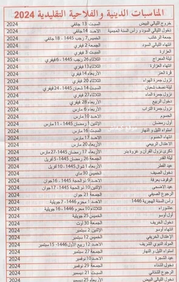 التقويم الفلاحي 2024 في تونس