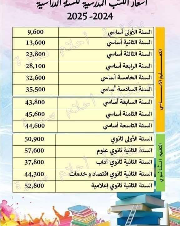 اسعار الكتب المدرسية 2024 تونس