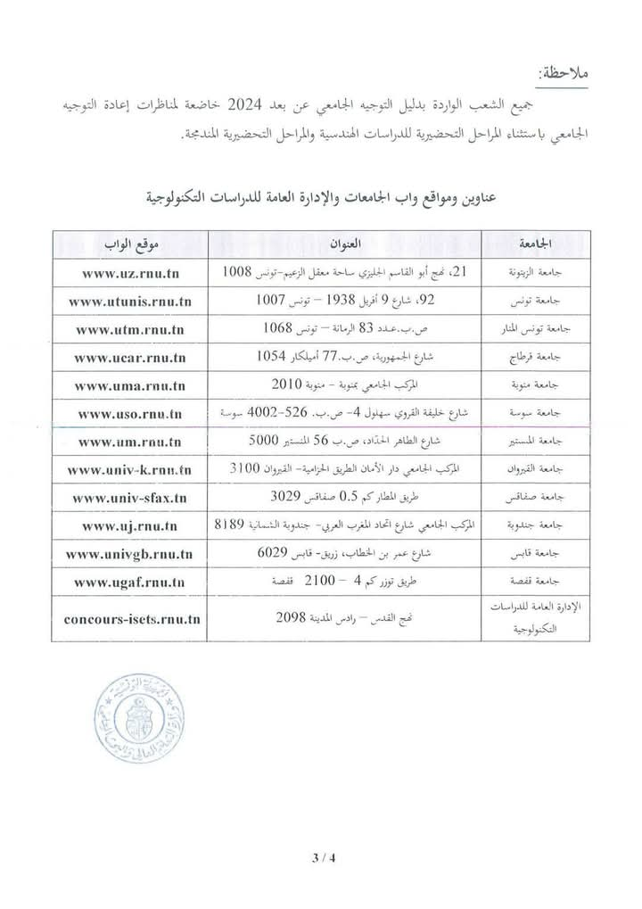 مناظرات اعادة التوجيه مارس 2025 جامعة سوسة تونس الزيتونة