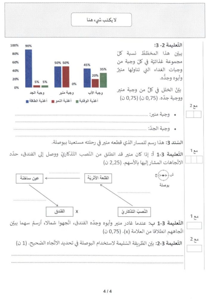 امتحان مناظرة الايقاظ العلمي سنة سادسة 2026