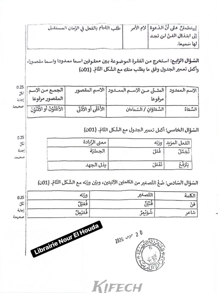 مناظرة العربية سنة تاسعة 2026 مع الاصلاح